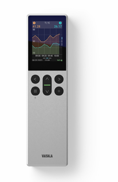 Indigo80 Handheld Indicator