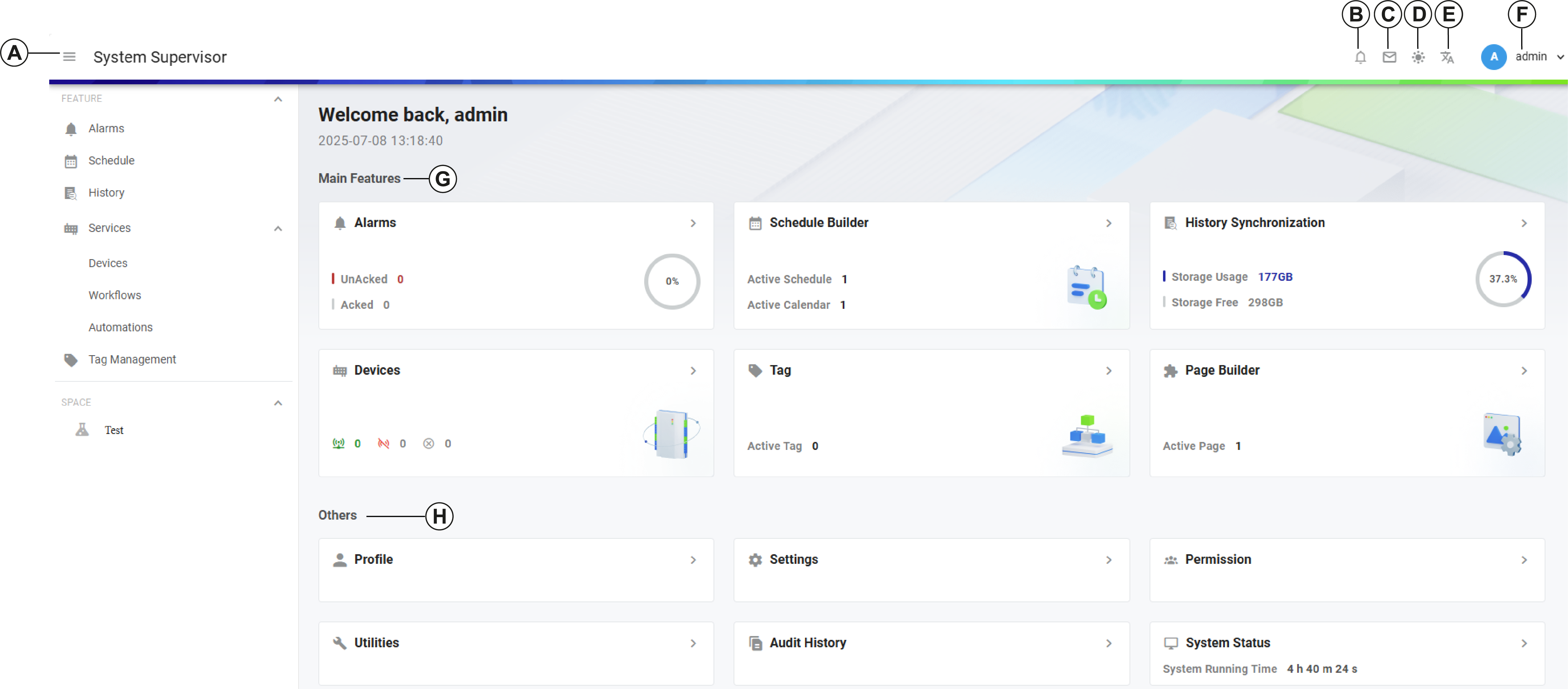 EasyIO asyIO Neo Series Communication and Signal Module